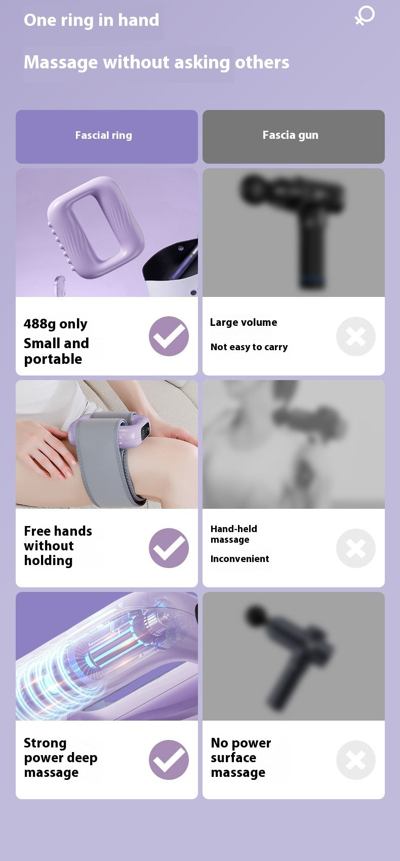 Mini Portable Muscle Massager